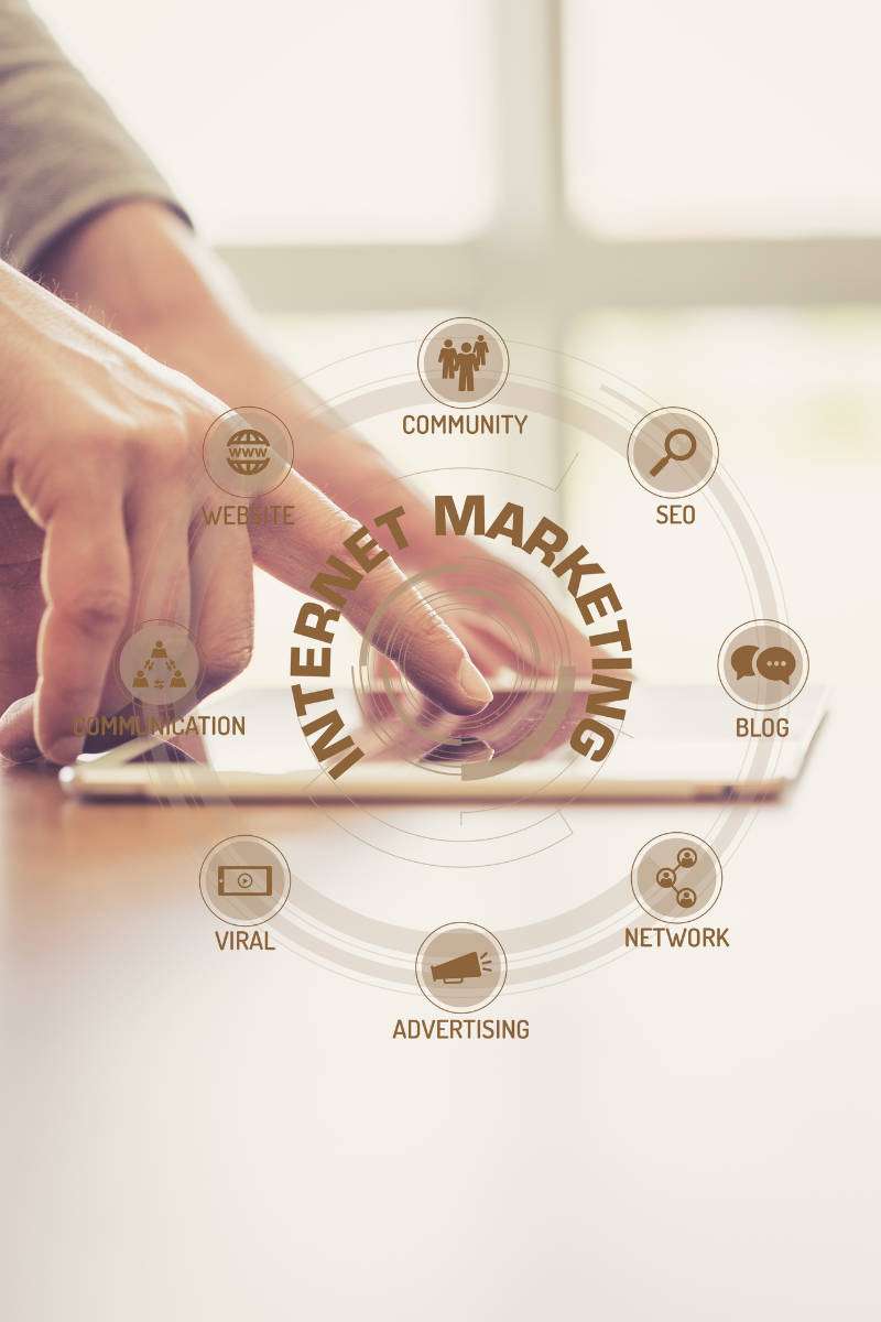 Website marketing